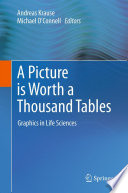 A picture is worth a thousand tables : graphics in life sciences /