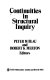 Continuities in structural inquiry / Peter M. Blau and Robert K. Merton, editors.