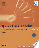 QuickTime toolkit.