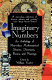 Imaginary numbers : an anthology of marvelous mathematical stories, diversions, poems, and musings /