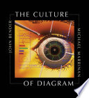 The culture of diagram / John Bender, Michael Marrinan.