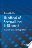 Handbook of spectral lines in diamond.