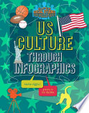 US Culture through Infographics.