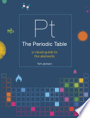PERIODIC TABLE : a visual guide to the elements.