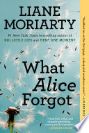 What Alice forgot /