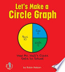 Let's make a circle graph /