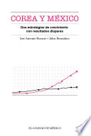 Corea y Mexico : dos estrategias de crecimiento con resultados dispares / Jose Antonio Romero, Julen Berasaluce.