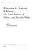 Education for national efficiency : the contribution of Sidney and Beatrice Webb /